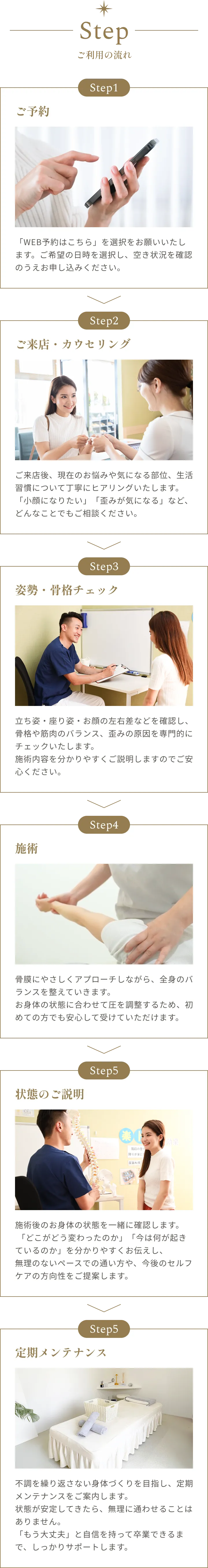 施術の流れ