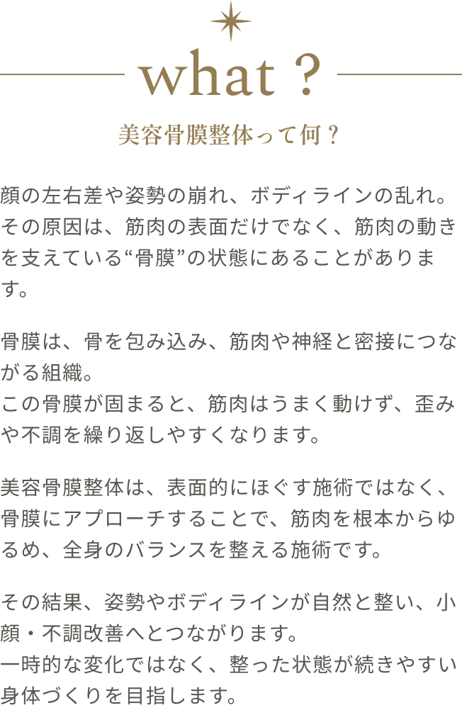 美容骨膜整体とは